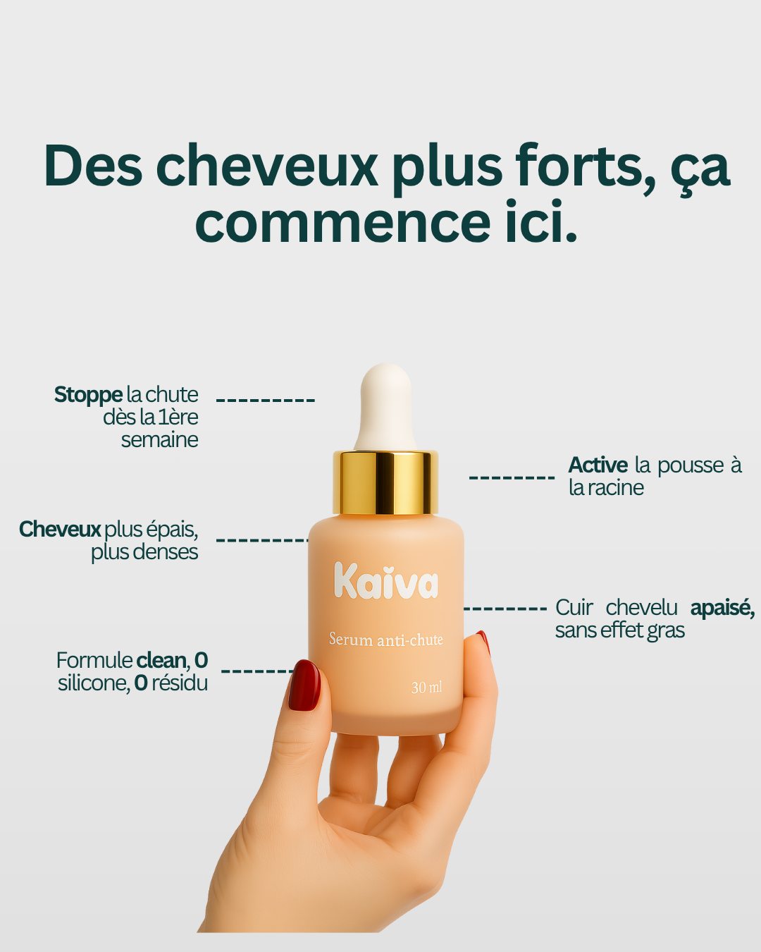 Sérum Anti-Chute Kaïva