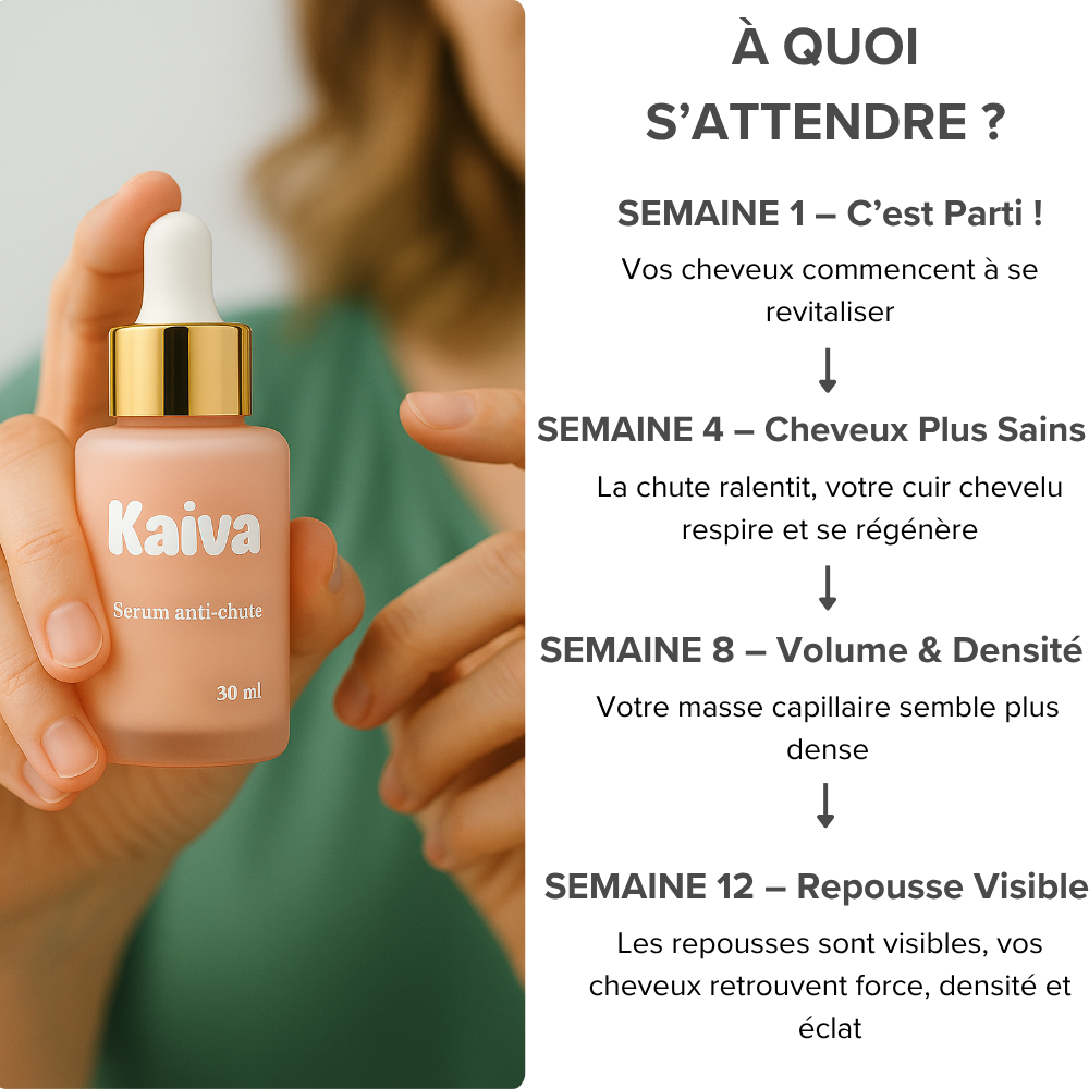 Sérum Anti-Chute Kaïva